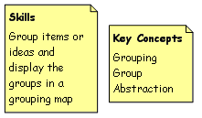 Skills and key concepts