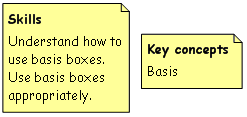 Skills and key concepts