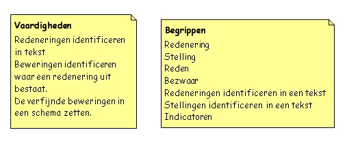 Les 5 Vaardigheden en basisbegrippen
