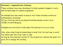 Rationale Argumentation Schemes Intro