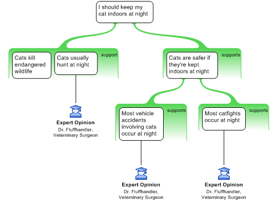 Click on the image to open it in the editor