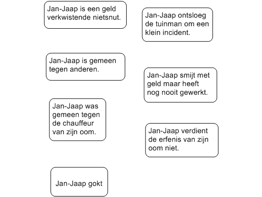 Klik op de afbeelding om te openen in de editor