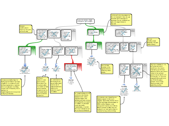Klik om te openen in de editor
