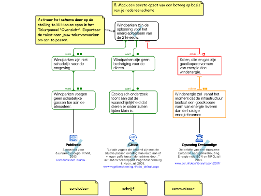 Screenshot 'E-boek 1 Windparken 5'