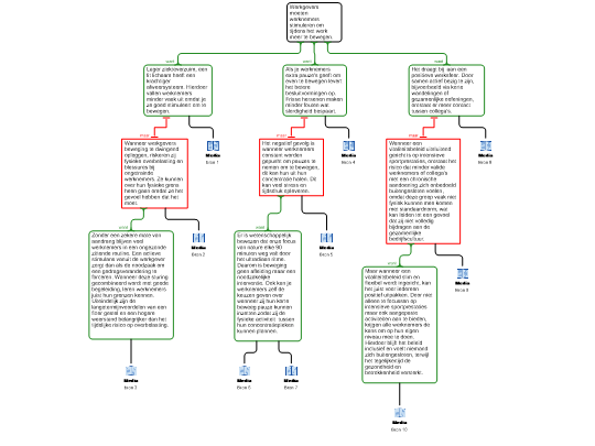 Screenshot 'Rationale'