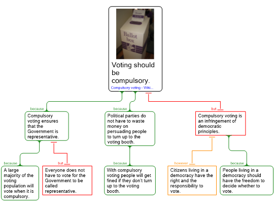 Screenshot 'Reasoning_Example_EN'