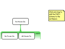 Celarent (EAE-1)