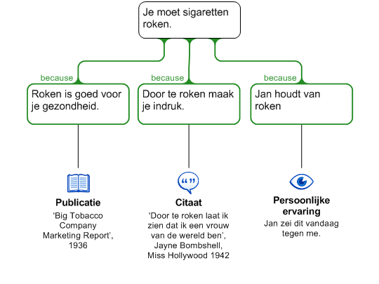 Klik om te openen in de editor