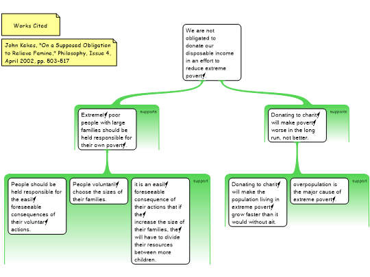 rationale-online-argument-mapping