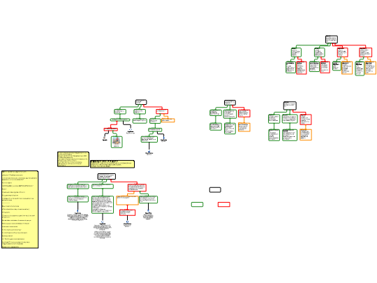 Screenshot 'el oso2'