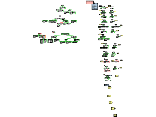 Screenshot 'Cmplex Mapping'