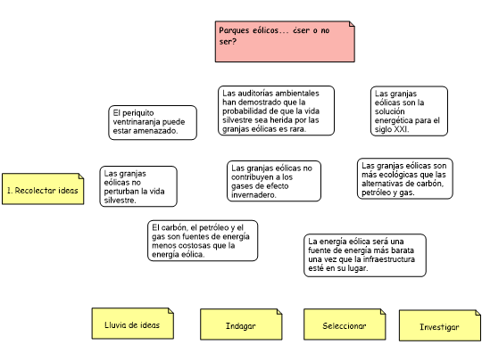 Screenshot 'Figura-11-Recolectar-Ideas'