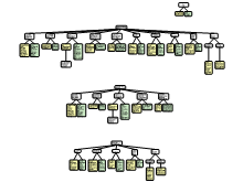 Stappenplan Betoog schrijven