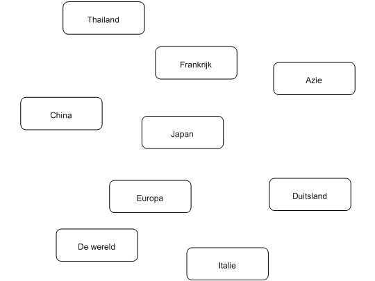 Klik om te openen in de editor.