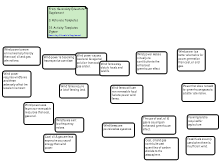 Rationale Templates Jigsaw Windfarms