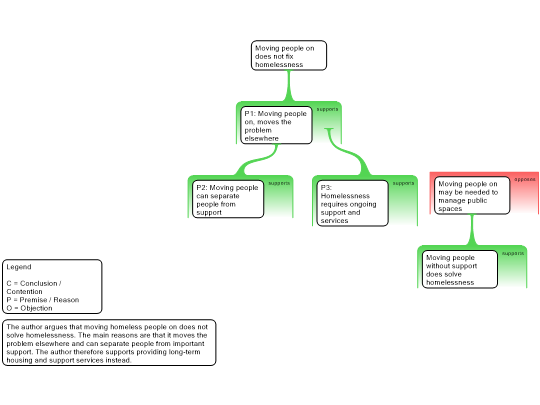 Screenshot 'HUNTER DS PHIL ASSIGNMENT FINAL'