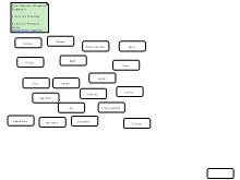 Rationale Templates Jigsaw Cars