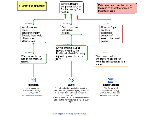 Screenshot 'E-book 1.4 Wind 3'