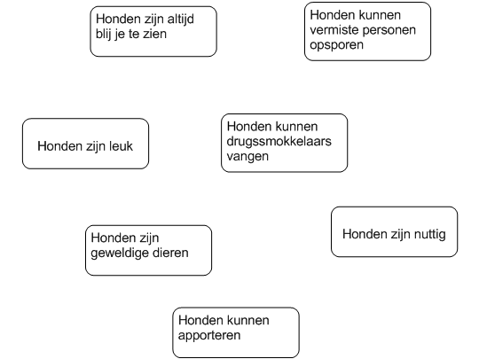Klik op de afbeelding om te openen in de editor