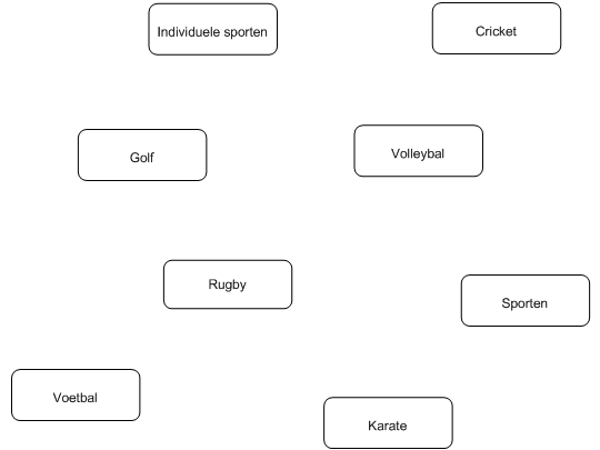 Klik op de afbeelding om te openen in de editor.