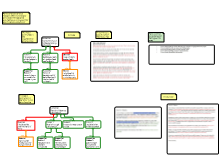 Primary Essay Templates Examples