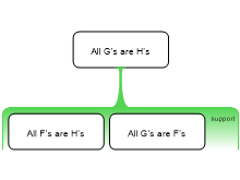 Barbara (AAA-1)