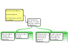 Nozick Tutorial Rawls 2