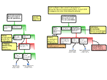 markusdiagramm.rtnl