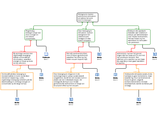 Screenshot 'LOWSTAKE 5.4.1 Rationale'