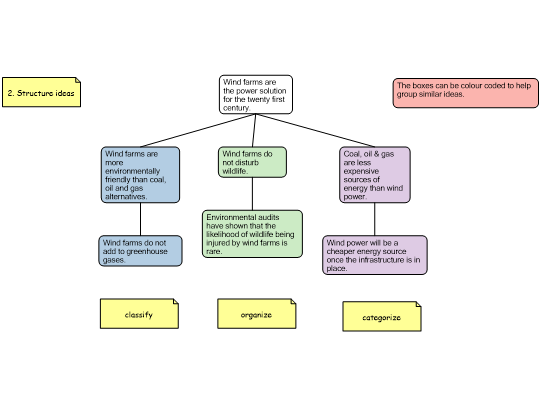 Screenshot 'E-book 1.4 Wind 2'
