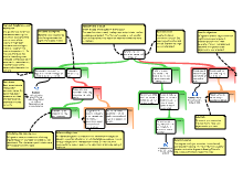 Torture_annotated_good_map_guide 