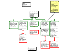 Legal reasoning Meyer OWUSU