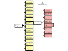 teorias_cientificas_e_nao_cientificas