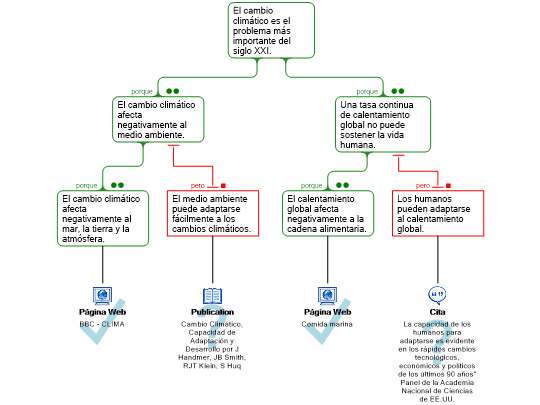 Screenshot 'Figura-9-climatico'