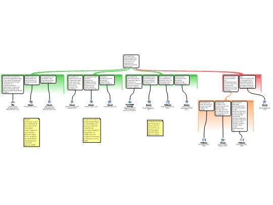 Screenshot 'moreel redeneren V2'