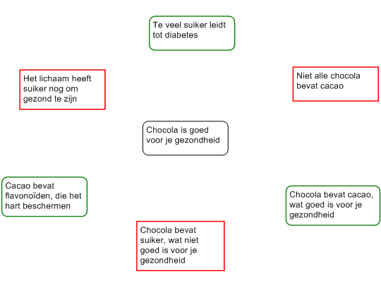 Klik om te openen in de editor.