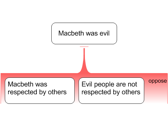 Click on the image to open it in the editor