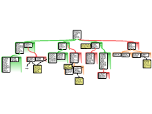 group8-core-km