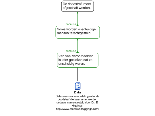Klik op de afbeeding om te openen in de editor