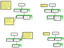 Argument+from+Analogy 