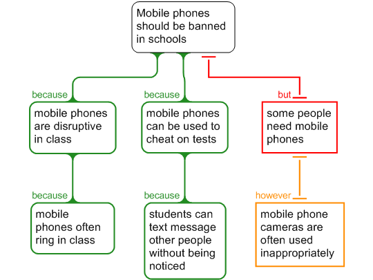 Click on the image to open it in the editor