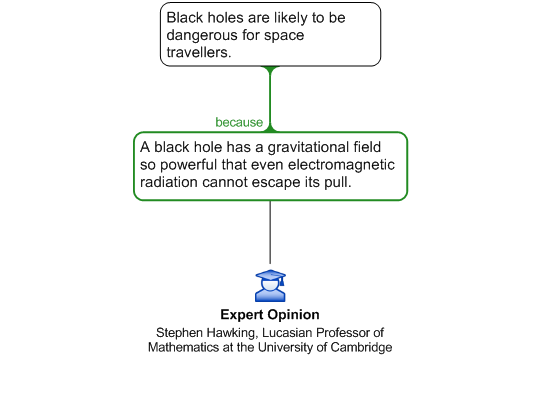 Click on the image to open it in the editor