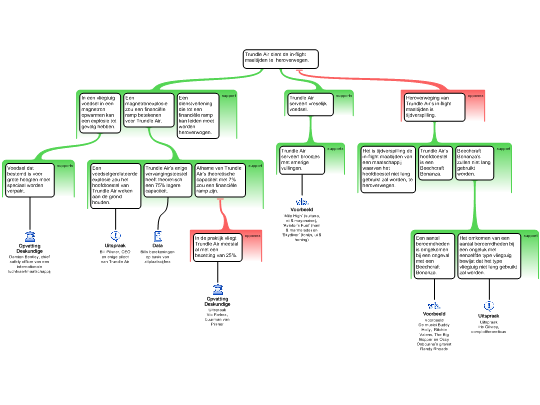 Klik om te openen in de editor
