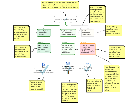 Click to open in editor to see each step explained