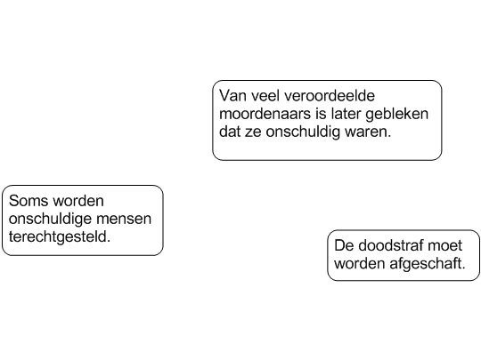Klik op de afbeelding om te openen in de editor.