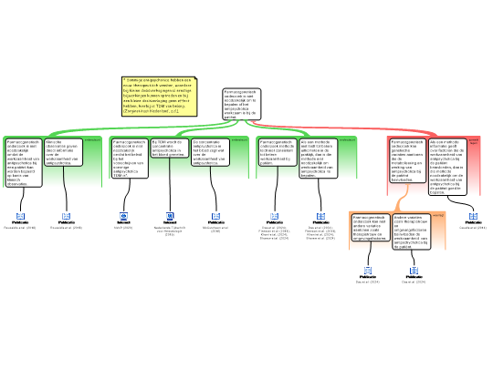 Screenshot 'EBP'