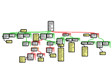 Group8TAvsBr2016-km