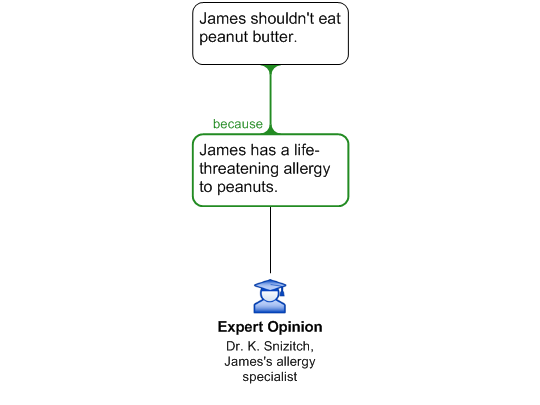 Click on the image to open it in the editor