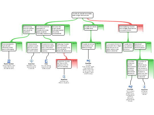 Click to open in editor