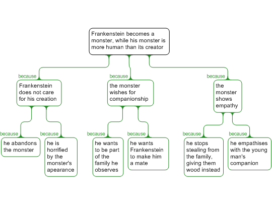 Click on the image to open it in the editor